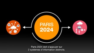Paris 2024 : entre héritage et adaptation pour des jeux durables